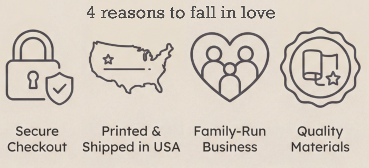 Four icons with text describing reasons to love a product or service, including secure checkout, printed & shipped in USA, family-run business, and quality materials.